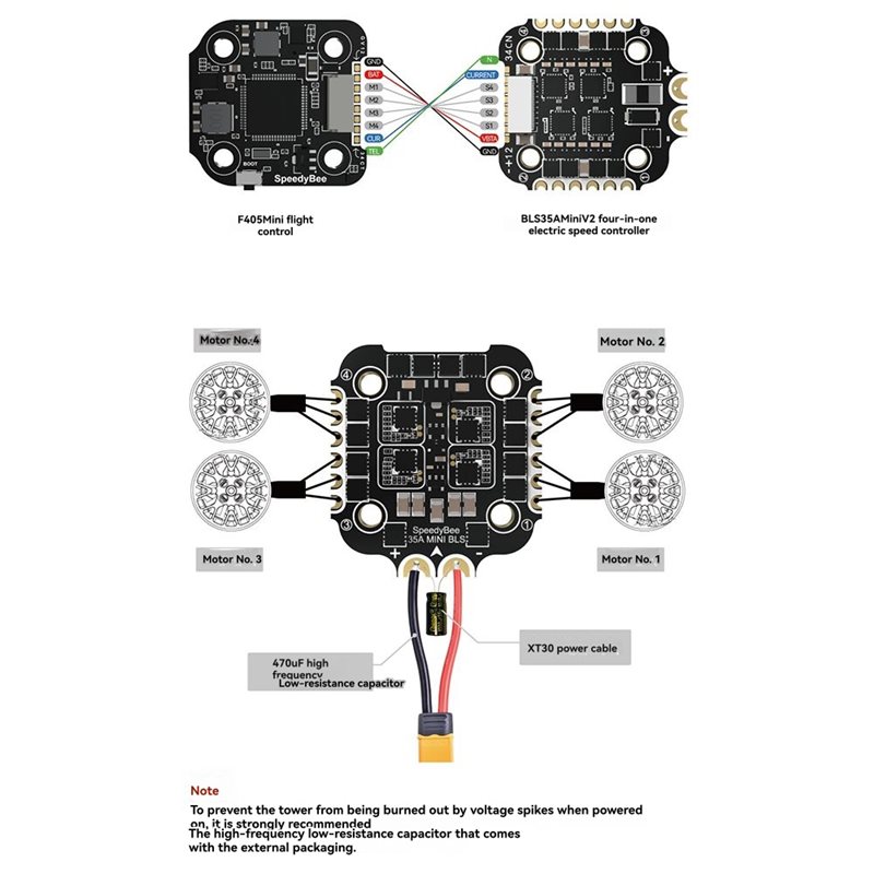 SpeedyBee F405 미니 스택 플라이트 컨트롤러 - F405 Flight Controller 리뷰 및 가격