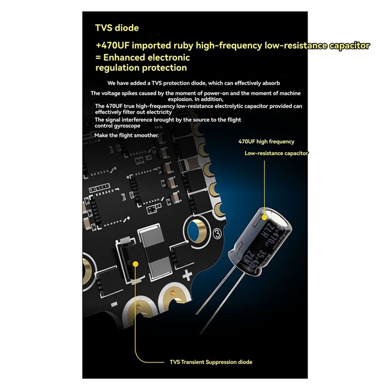 SpeedyBee F405 미니 스택 플라이트 컨트롤러 - F405 Flight Controller 리뷰 및 가격