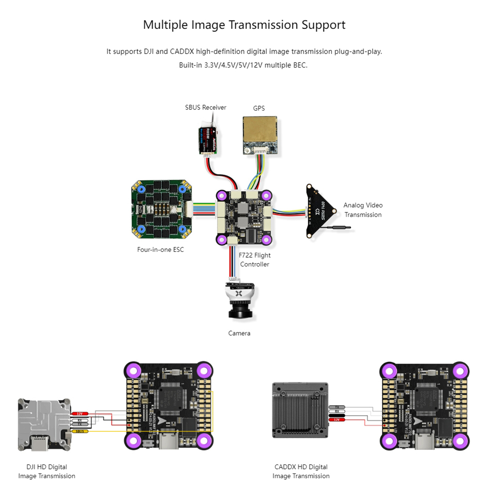 Radiolink F722 비행 제어 장치 128MB  - F722 Flight Controller 리뷰 및 가격