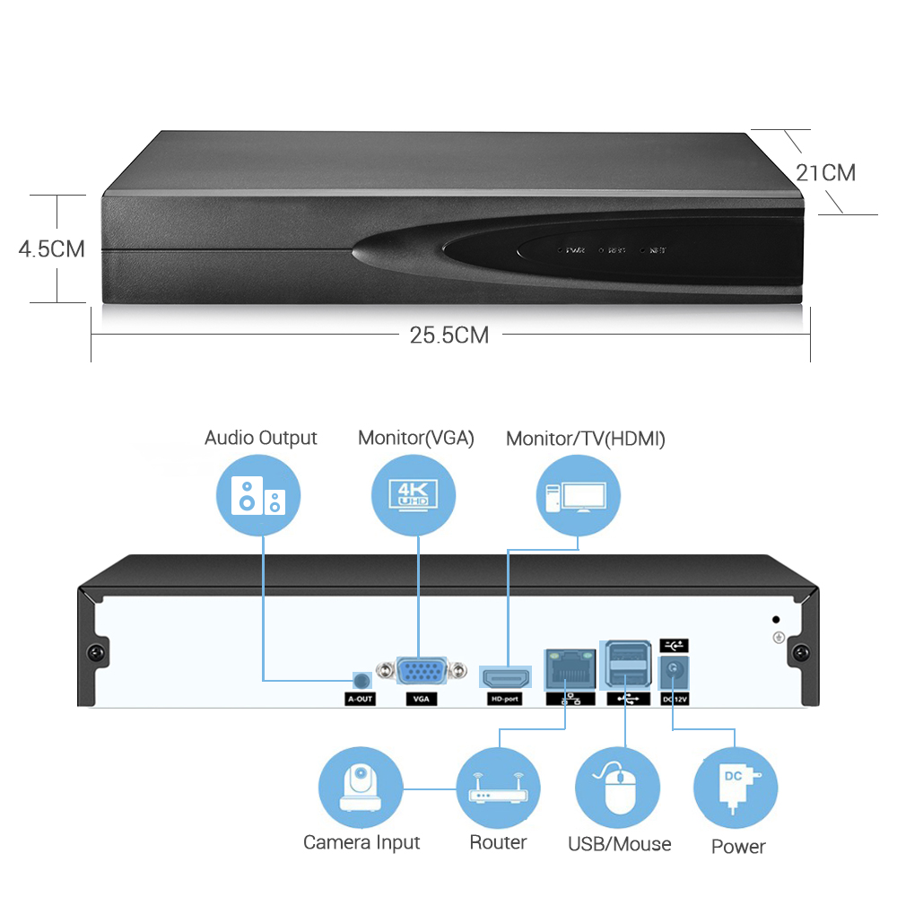 4K ONVIF CCTV NVR 36CH/16CH/10 - Hd Zero Camera 리뷰 및 가격